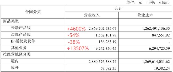散户炒股最高境界_炒股最成功的散户_