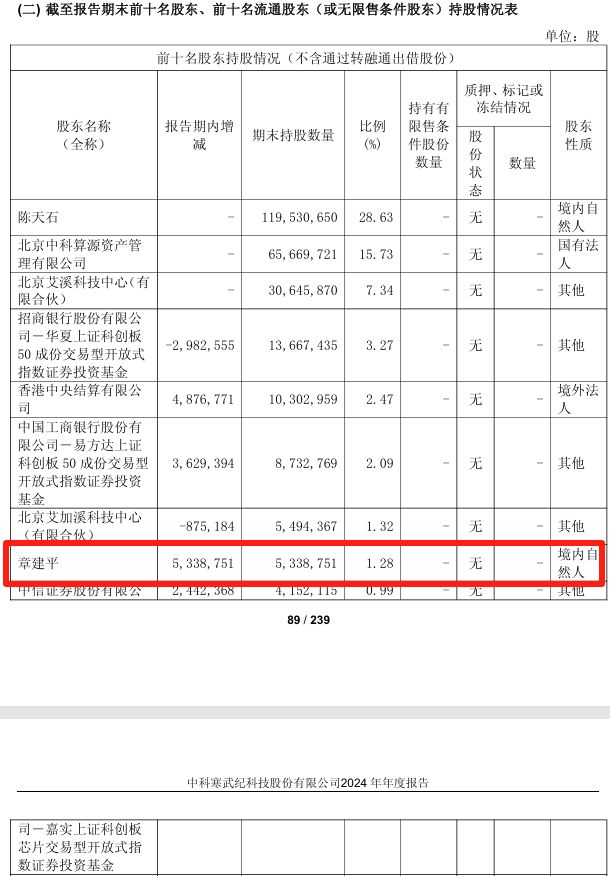 _炒股最成功的散户_散户炒股最高境界