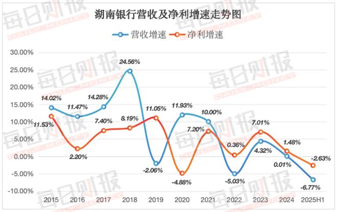 落后走向__落后变先进