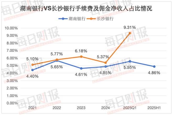 _落后变先进_落后走向