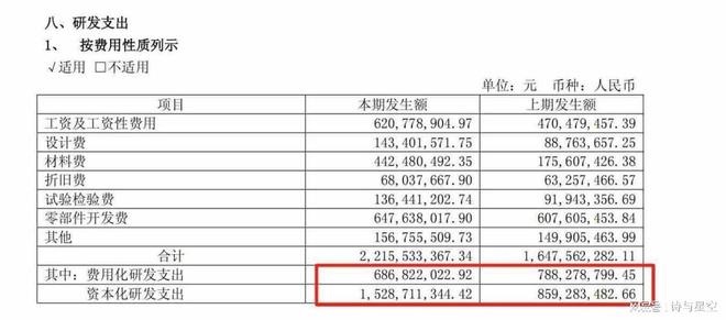 _尊界也无力扭转江淮汽车的业绩，半年亏了7亿！_尊界也无力扭转江淮汽车的业绩，半年亏了7亿！