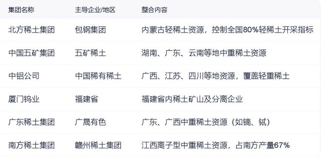 57万股东赚麻！北方稀土，彻底杀疯了_57万股东赚麻！北方稀土，彻底杀疯了_