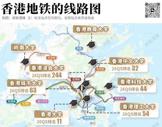 香港高校位置_香港新建大学_