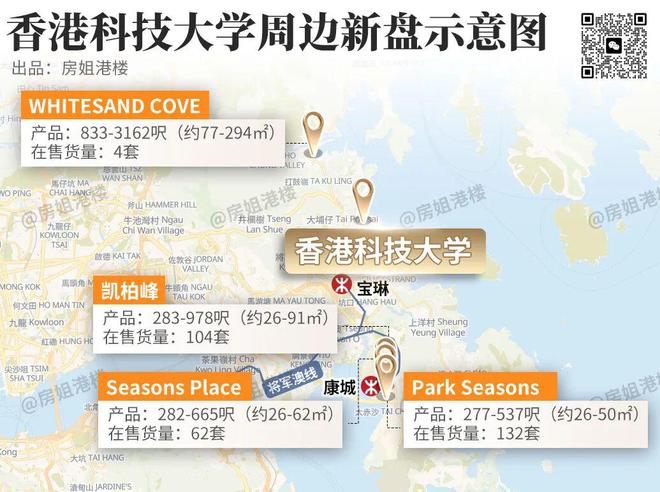 香港高校位置_香港新建大学_