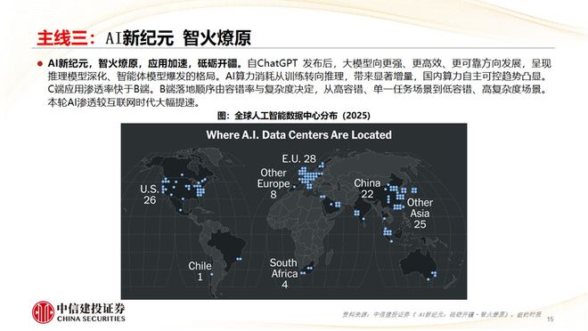 黄文涛：全球变局中的宏观经济与资产布局__黄文涛：全球变局中的宏观经济与资产布局