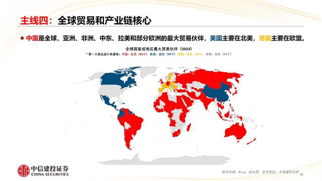 黄文涛：全球变局中的宏观经济与资产布局__黄文涛：全球变局中的宏观经济与资产布局