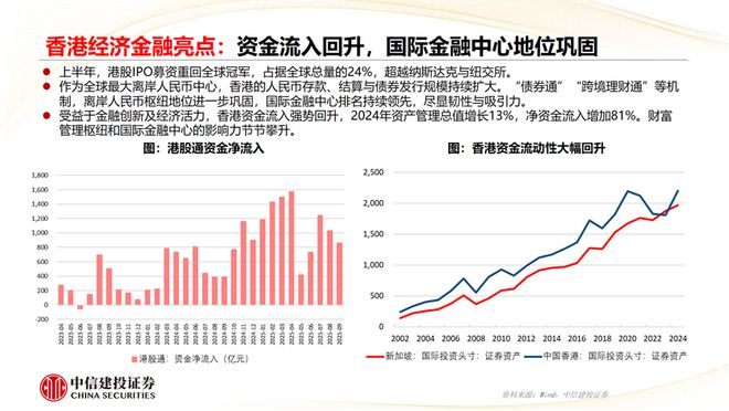 黄文涛：全球变局中的宏观经济与资产布局_黄文涛：全球变局中的宏观经济与资产布局_