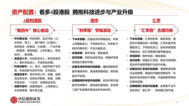 黄文涛：全球变局中的宏观经济与资产布局_黄文涛：全球变局中的宏观经济与资产布局_