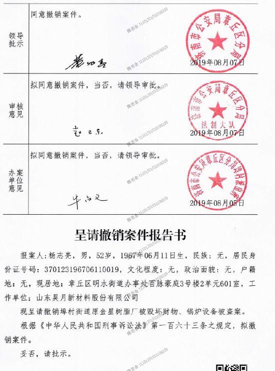 上海私人博物馆遭强拆审判结果__研究生做实验把仪器损坏了
