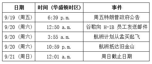 _印度航空冲出跑道_印度航班查询