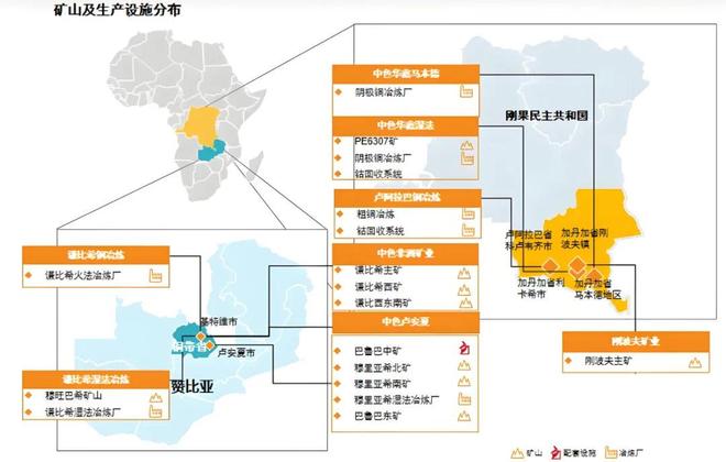 中企遭敲诈800亿美元，赞比亚真是穷疯了