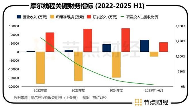国产英伟达概念_国产英伟达是哪家公司_