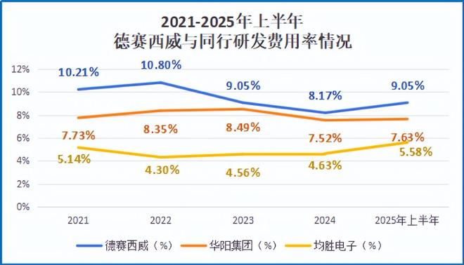 空客斩获最大订单_德赛西威对手_
