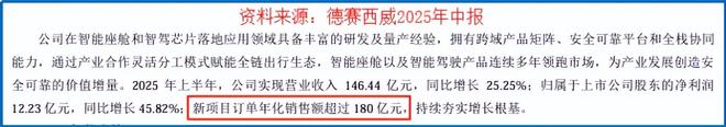 德赛西威对手_空客斩获最大订单_