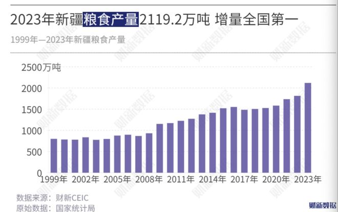 _信号传来！中国“第一大省”的地位，明确了_信号传来！中国“第一大省”的地位，明确了