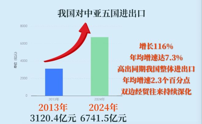 信号传来！中国“第一大省”的地位，明确了_信号传来！中国“第一大省”的地位，明确了_