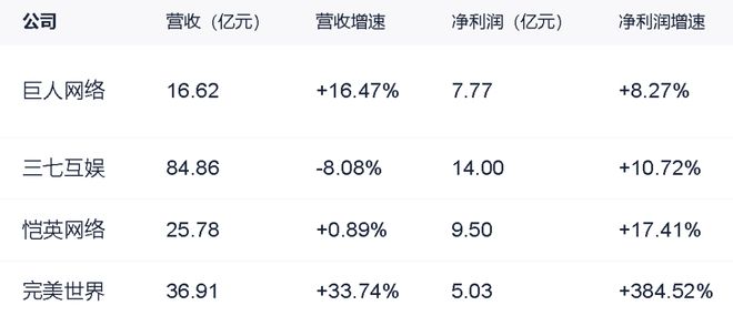 _a股暴涨几十倍的股票_超80名富豪因股价下跌落榜