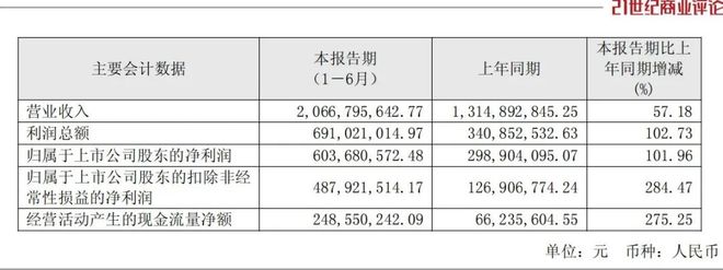 _大胰岛素是什么病_胰岛素单一注射点至少间隔多久