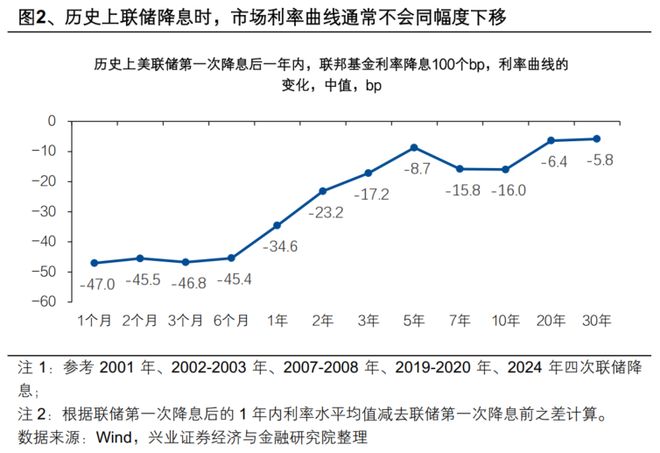 特朗普签署关税法令__特朗普宣布2000亿关税