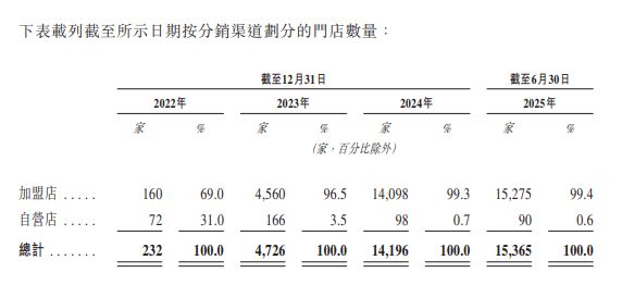 2017年东南亚进口零食__港股四点之后为什么还要交易