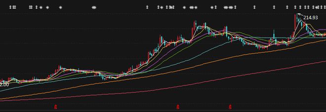 _2017年东南亚进口零食_港股四点之后为什么还要交易