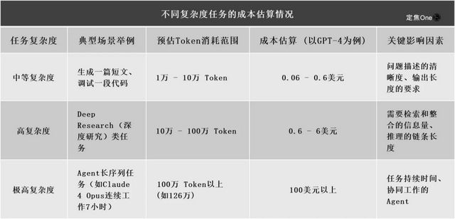豆包们,开始“上链接”_豆包们,开始“上链接”_