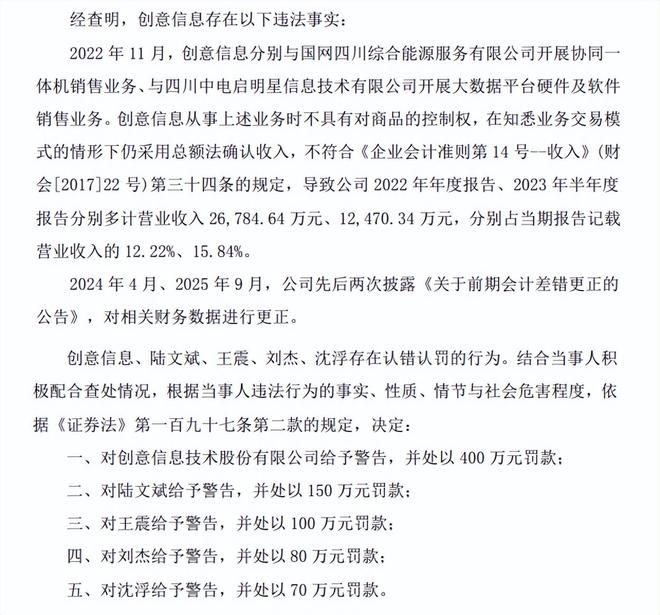 ST创意虚增收入近4亿元被处罚 受损股民可登记索赔