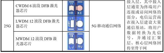 寒武纪千亿市值_寒武纪市盈率_