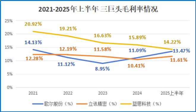 _100亿收购急刹,歌尔股份,棋局未尽!_100亿收购急刹,歌尔股份,棋局未尽!