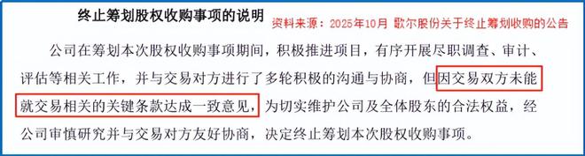 _100亿收购急刹,歌尔股份,棋局未尽!_100亿收购急刹,歌尔股份,棋局未尽!