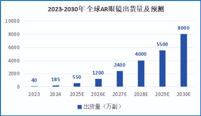 100亿收购急刹,歌尔股份,棋局未尽!_100亿收购急刹,歌尔股份,棋局未尽!_