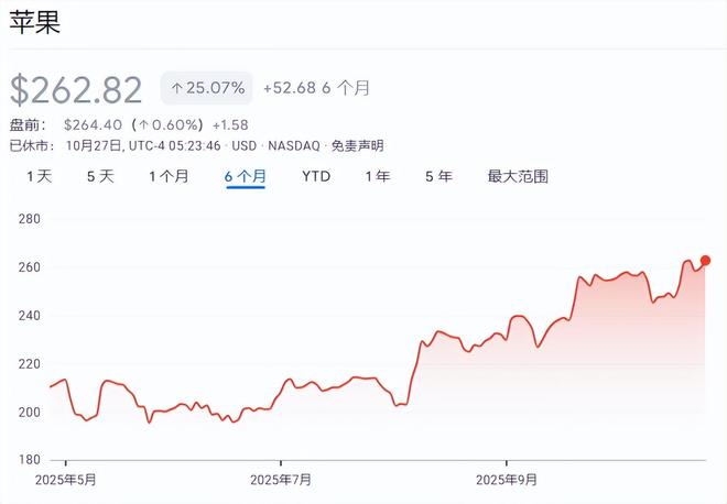 _打脸是啥_打人专打脸苹果下载
