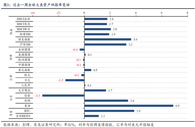 芦哲:美国CPI势弱,联储10月降息几无悬念__芦哲:美国CPI势弱,联储10月降息几无悬念