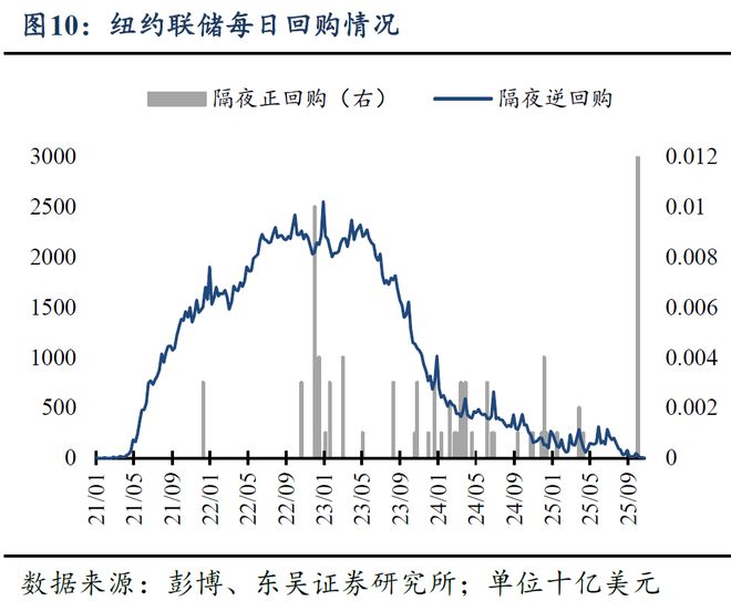 芦哲:美国CPI势弱,联储10月降息几无悬念__芦哲:美国CPI势弱,联储10月降息几无悬念