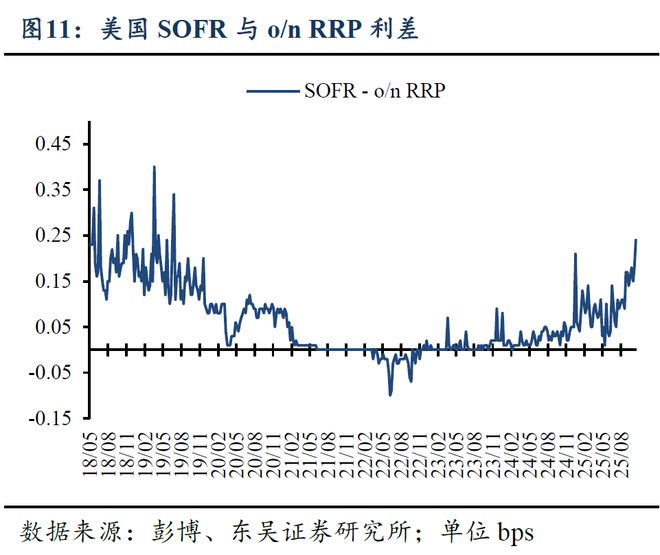 芦哲:美国CPI势弱,联储10月降息几无悬念_芦哲:美国CPI势弱,联储10月降息几无悬念_