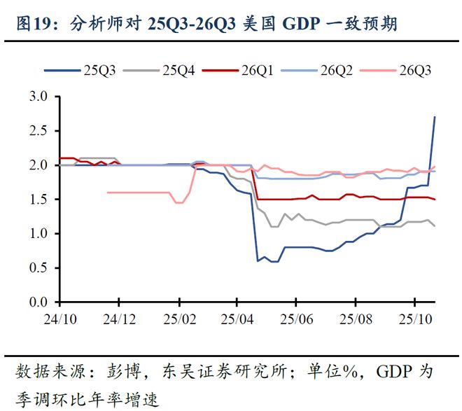 芦哲:美国CPI势弱,联储10月降息几无悬念__芦哲:美国CPI势弱,联储10月降息几无悬念