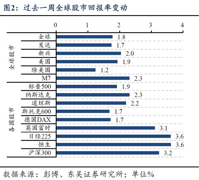 芦哲:美国CPI势弱,联储10月降息几无悬念__芦哲:美国CPI势弱,联储10月降息几无悬念