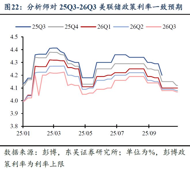 _芦哲:美国CPI势弱,联储10月降息几无悬念_芦哲:美国CPI势弱,联储10月降息几无悬念