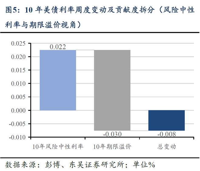 芦哲:美国CPI势弱,联储10月降息几无悬念_芦哲:美国CPI势弱,联储10月降息几无悬念_