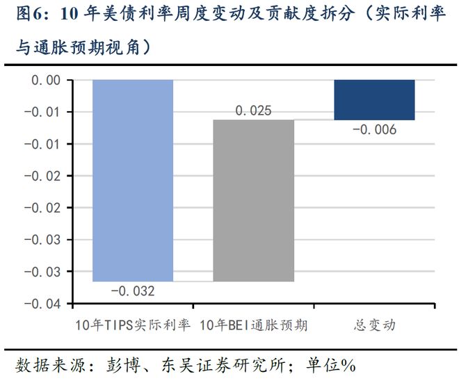 芦哲:美国CPI势弱,联储10月降息几无悬念__芦哲:美国CPI势弱,联储10月降息几无悬念