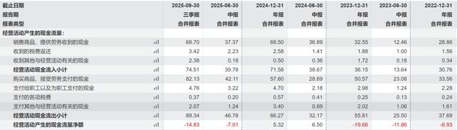 佰维存储赴港IPO,创二代能否打破行业周期魔咒?_佰维存储赴港IPO,创二代能否打破行业周期魔咒?_