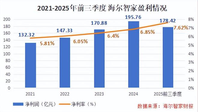 海尔寨村__爱是推城拔寨txt百度云