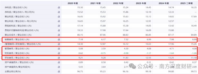 伟创电气|年化收益53.57%的成长标的,工控主业之外,卡位关节模组+灵巧手高壁垒赛道__伟创电气|年化收益53.57%的成长标的,工控主业之外,卡位关节模组+灵巧手高壁垒赛道