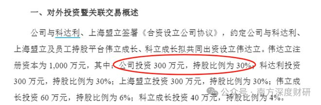 _伟创电气|年化收益53.57%的成长标的,工控主业之外,卡位关节模组+灵巧手高壁垒赛道_伟创电气|年化收益53.57%的成长标的,工控主业之外,卡位关节模组+灵巧手高壁垒赛道