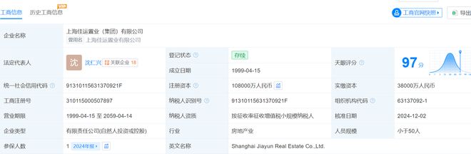 _上海大华集团准备上市_上海大华集团属于什么企业