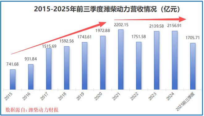 揽运新能源汽车之家_2020揽胜运动新能源_