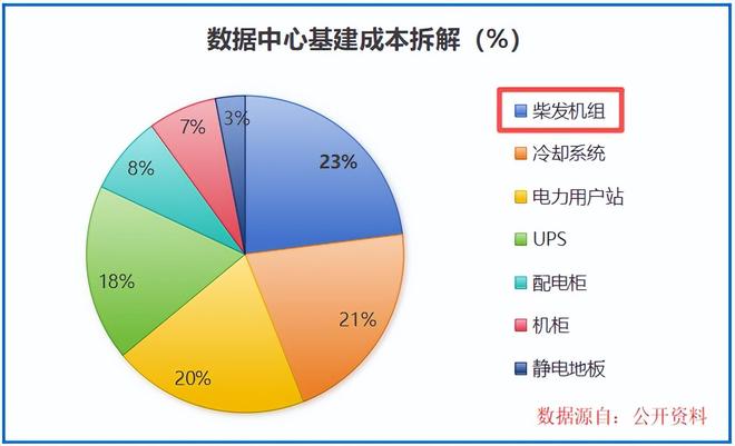 _揽运新能源汽车之家_2020揽胜运动新能源