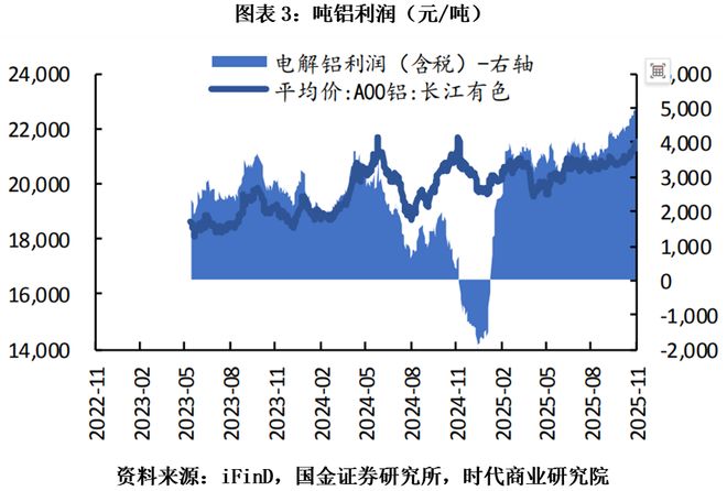 电力的叠加原理_电力叠加原理内容_