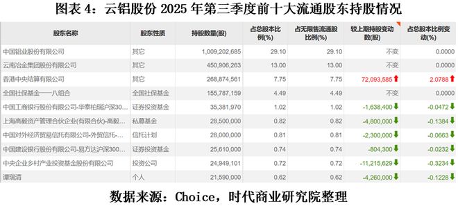 电力叠加原理内容__电力的叠加原理