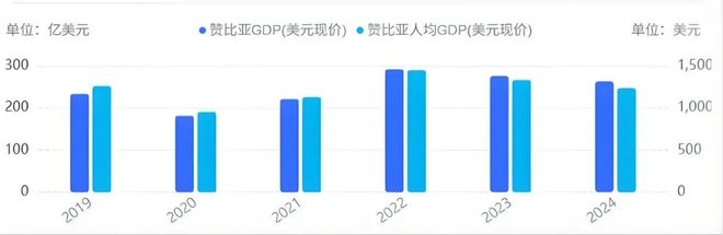 _非洲外派招聘_外派非洲工作怎么样